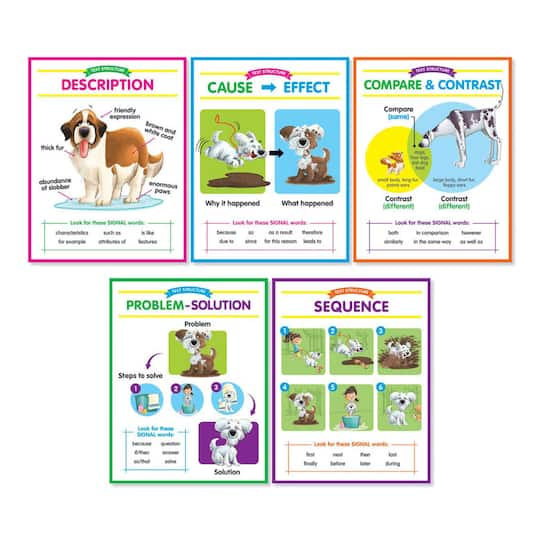 Scholastic&#xAE; Teaching Resources Anchor Chart: Text Structures Bulletin Board Set, 5ct.